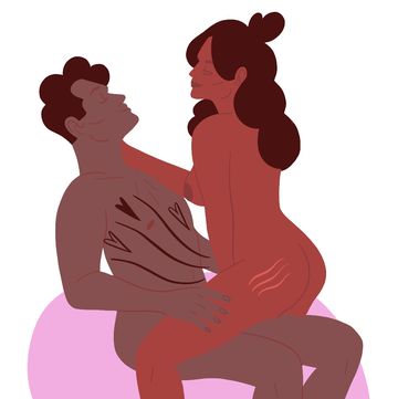 best cowgirl sex positions best cowgirl sex positions